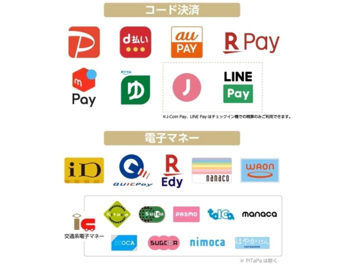 アパホテル〈tkp東京西葛西〉 ホテル